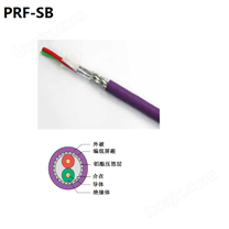 仓茂KURAMO电缆 FA机器自动化控制用电缆 PRF-SB
