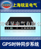 K806GPS网络自动校时服务器